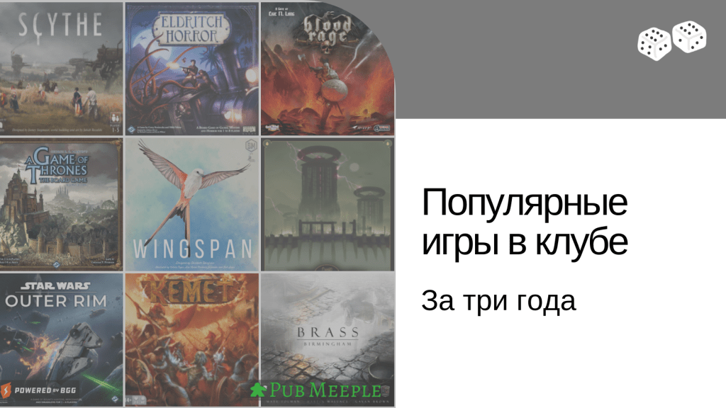 Топ-10 самых популярных в клубе игр за 3&nbsp;года
