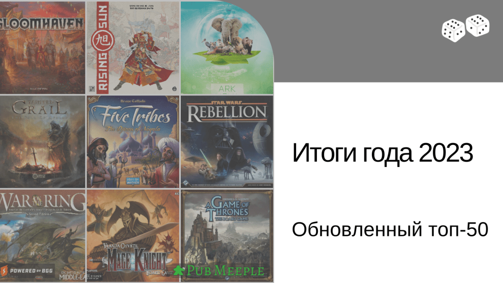 Итоги года — 2023: Часть 3. Обновленный&nbsp;топ-50