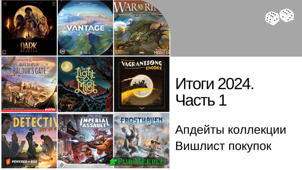 Итоги года 2024. Часть 1. Изменения в коллекции, предзаказы и вишлист покупок на&nbsp;2025